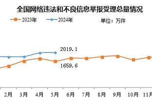 稳定发挥！程帅澎9中6&三分5中3拿16分4板2助 正负值+23全场最高